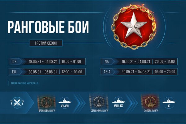 Кракен маркет что