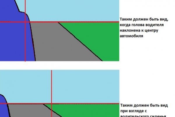 Кракен маркетплейс ссылка krakenat2krnkrnk com