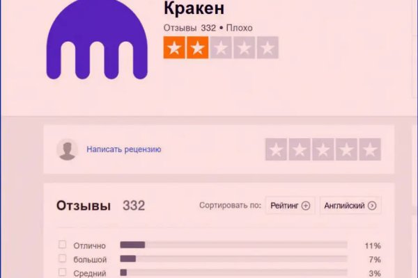 Кракен маркетплейс ссылка