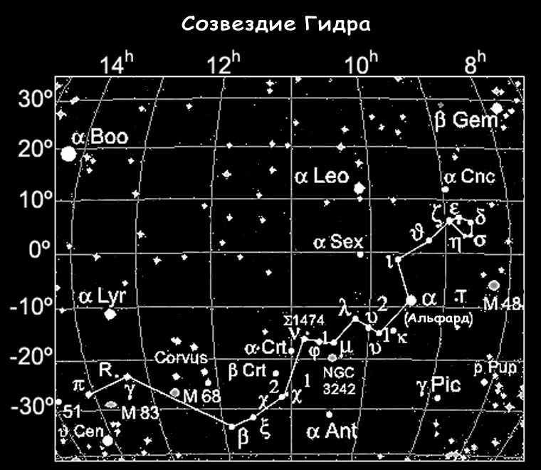 Гидра кракен